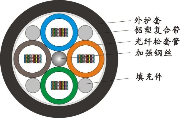 PP电子5金狮·(中国区)游戏官方网站