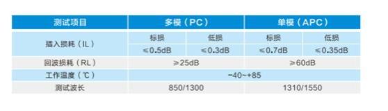 D8170589F70DD5C008ACDA29FD3_EFC33B79_3442