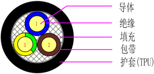 02859EE6570DA0AAB8C004A33E2_4154A844_5A9F