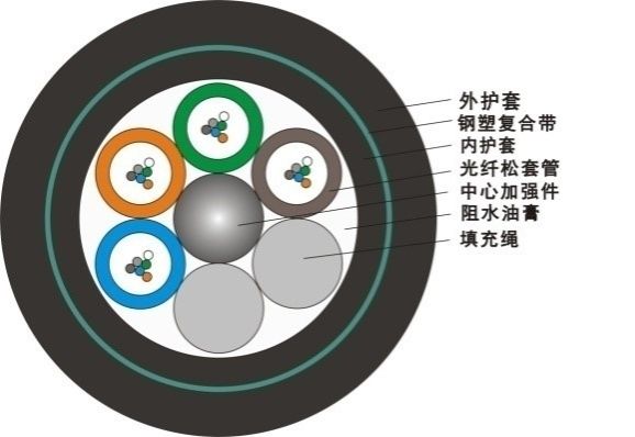 PP电子5金狮·(中国区)游戏官方网站