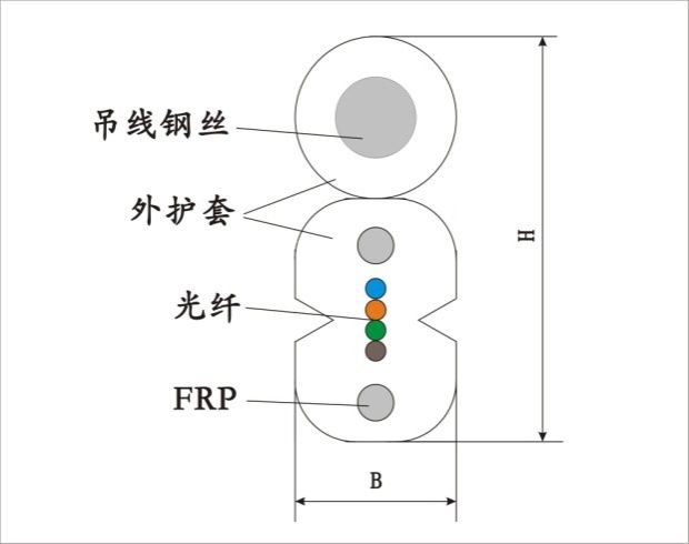 E4EEA260168A2BB459B5C548246_0E14D514_5949