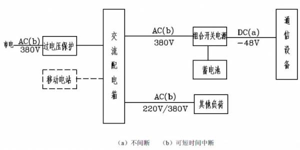 PP电子5金狮·(中国区)游戏官方网站
