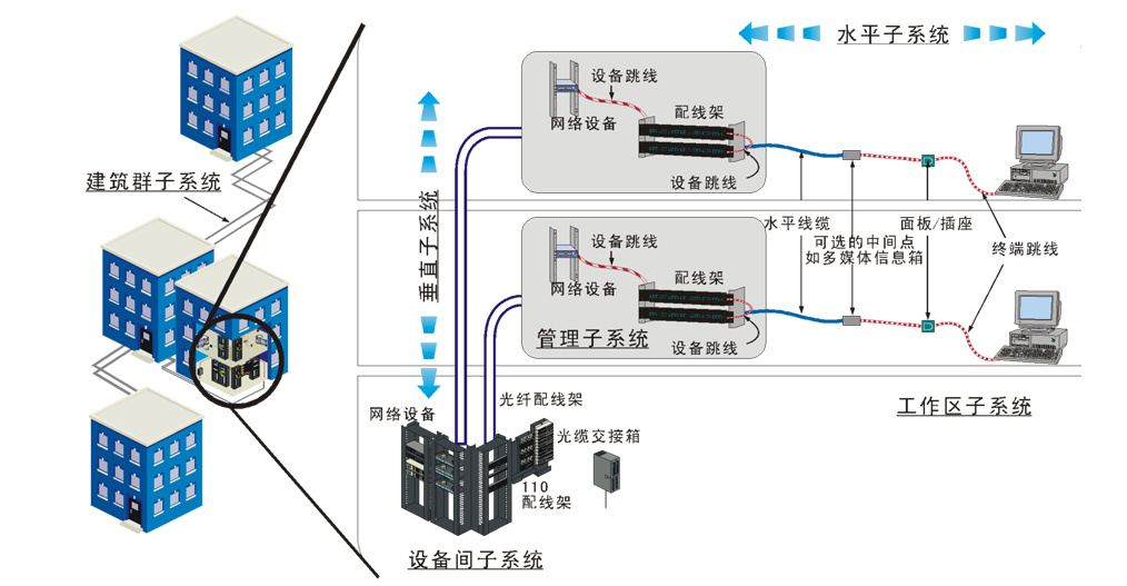 PP电子5金狮·(中国区)游戏官方网站