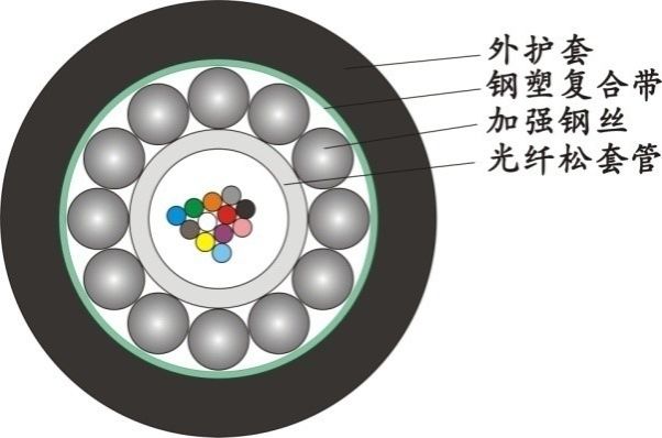 PP电子5金狮·(中国区)游戏官方网站